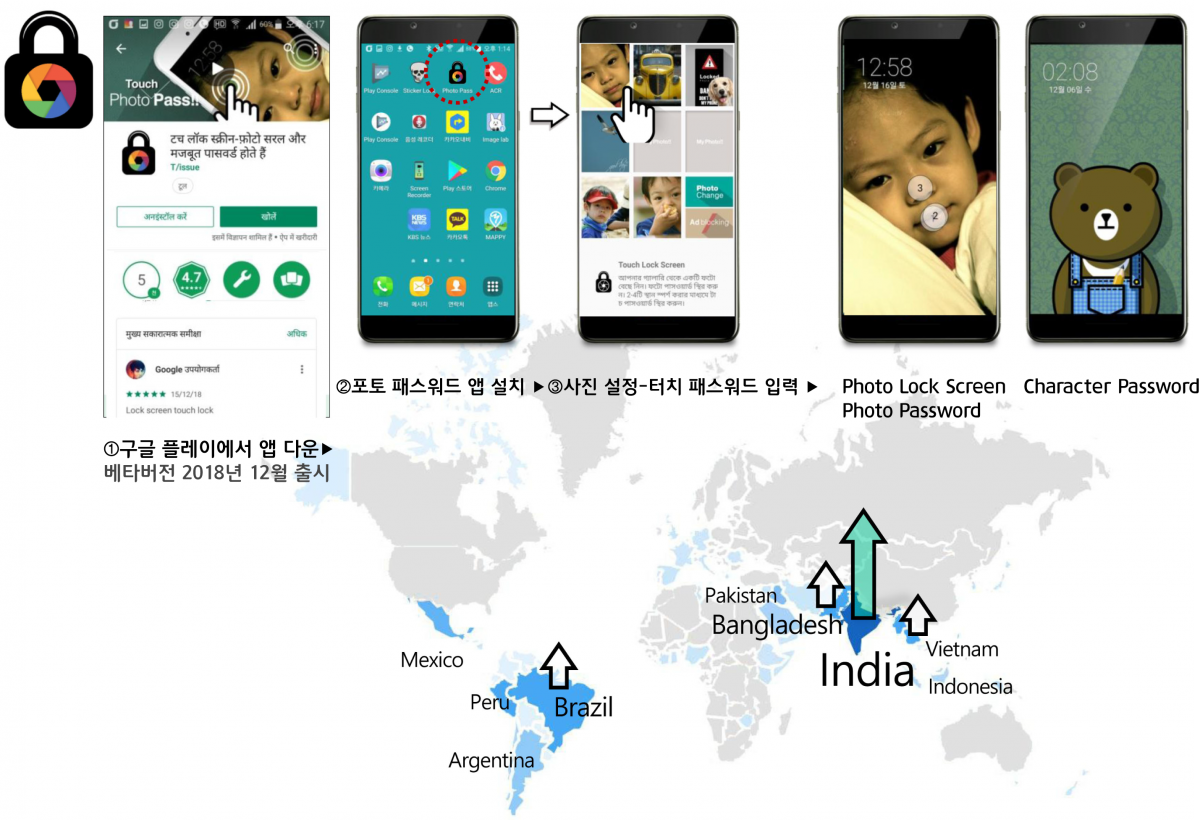 자산 2
